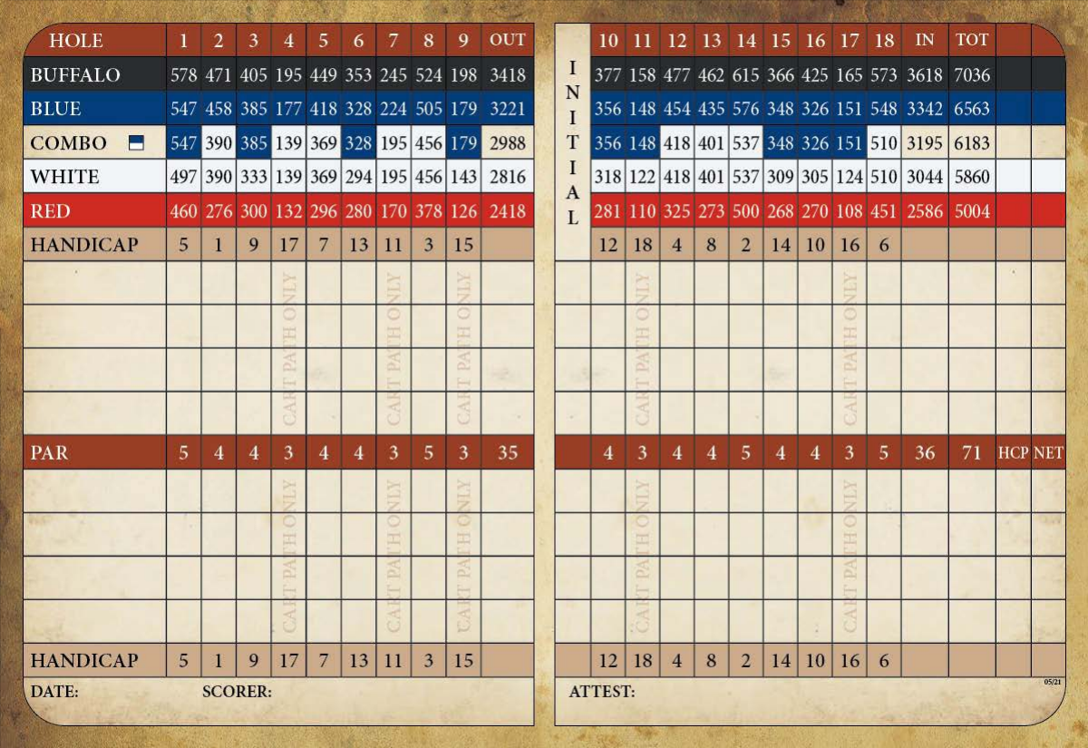 Buffalo Ridge Scorecard Back 9