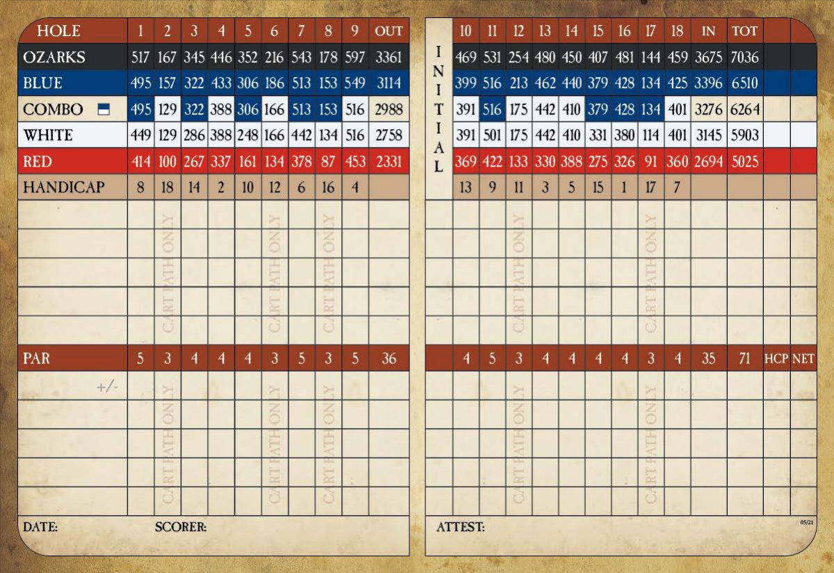 Ozarks National Scorecard Back 9