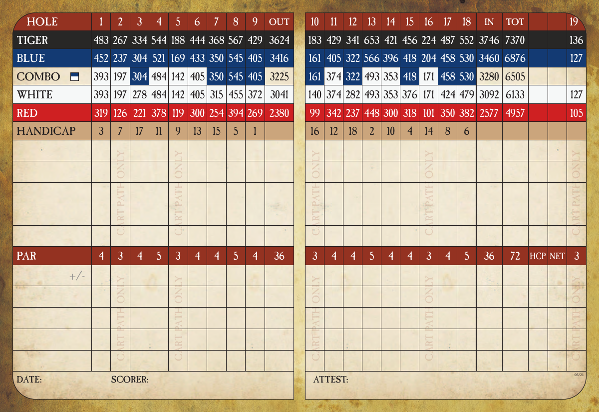 Payne's Valley Scorecard Back 9